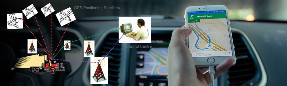 IT'S A CONNECTED WORLD!